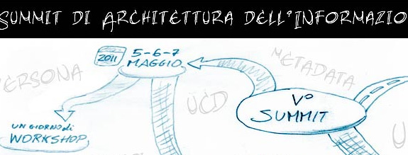 V-italian-information-architecture-summit V Summit italiano di architettura dell'informazione: Milano, 2011